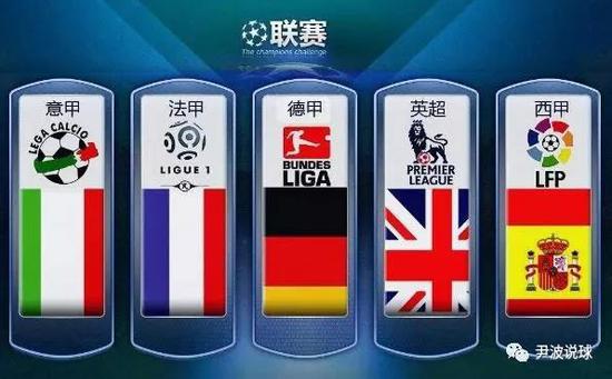 比赛中表现 比赛中表现